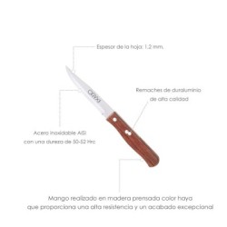 Cuchillo Montana Patatero Hoja Acero Inoxidable 9 cm. Mango madera (Blíster 3 piezas)