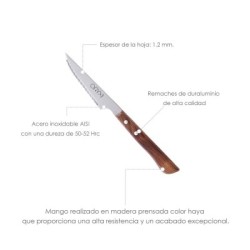 Cuchillo Montana Chuletero Hoja Acero Inoxidable 9 cm. Mango Madera (Blíster 3 Piezas)