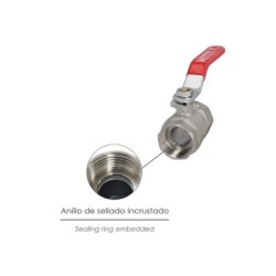 Válvula Esfera 3/4"