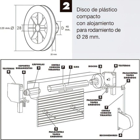 Disco Plástico Compacto Para Persianas. Rodamiento 120x40 mm. Para cintas hasta 20 mm.