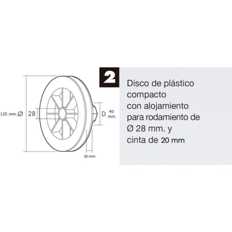 Disco Plástico Compacto Para Persianas. Rodamiento 120x40 mm. Para cintas hasta 20 mm.