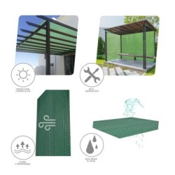 Malla Sombreo Rollo 1 x 50 metros, Reduce Radiación, protección Jardín y Terraza, Regula Temperatura, Color Verde Claro