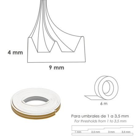 Burlete Caucho Blanco Rollo 6 Metros x 9 mm. Sellador Ventanas y Puertas. Aísla Del Ruido. Para Umbrales de 1 A 3,5 mm.